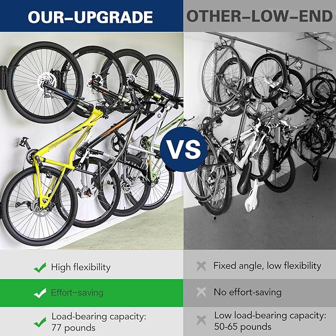 Swivel Bike Wall Mount – Garage Bike Hanger & Space-Saving Vertical Bike Rack for Garage & Apartment, Sturdy Bike Storage Hook Holds up to 66 lbs, Easy Installation & Scratch-Proof Design