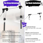 Bike Hoist, Heavy Duty Ebike Lift Pulley System for Garage Ceiling Overhead Storage for Bicycle, Ladders, Snowboard, Holds Up to 85 lbs Capacity, Fit 10-16 Foot High Ceilings