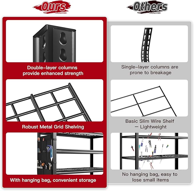 REIBII 5-Tier Storage Shelves,38.2" W Heavy Duty Garage Shelving Load 2500LBS,Metal Shelving Units with Tool Storage Bag, Adjustable Wire Shelving Industrial for Basement,66" H x16 D,Black