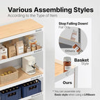 HOMEDANT House 5 Tier Heavy Duty Garage Shelving Adjustable Metal Rack Storage Shelves Standing Shelf Unit Organizers Pantry Closet Office (1, White, 48.1" W x 16.5" D)