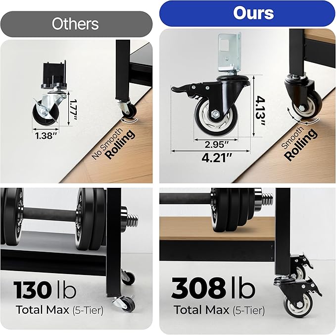 HOMEDANT House 5 Tier Heavy Duty Garage Shelving Adjustable Metal Rack Storage Shelves Standing Shelf Unit Organizers Pantry Closet Office (1, Black, (Wheels) 48.1" W x 18.5" D)