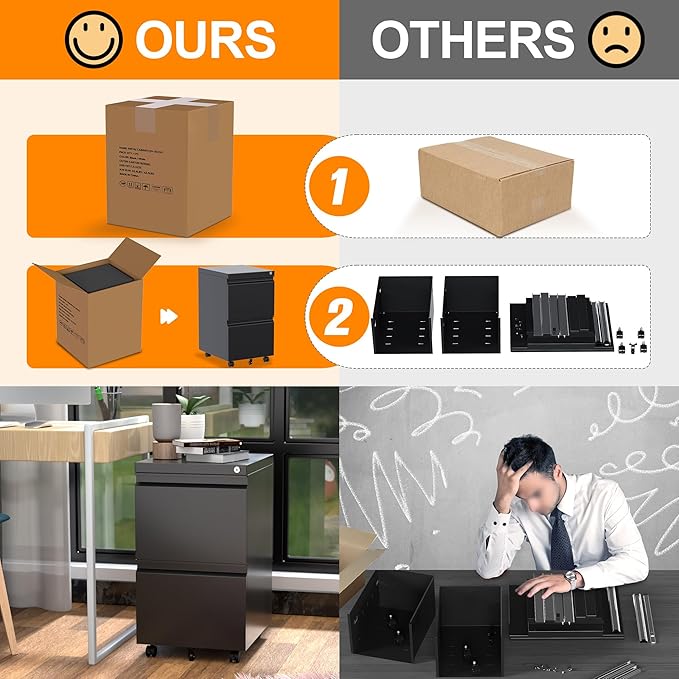 Aobabo 2 Drawer File Cabinet with Lock, Pre-Assembled Mobile Filing Cabinet Under Desk, Anti-Tilt Rolling Metal Office Storage for Letter and Legal Size, Black