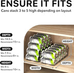 Simple Houseware Tall Skinny Can Organizer and Dispenser for Refrigerator or Pantry, Clear, Set of 2