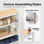 HOMEDANT House 5 Tier Heavy Duty Garage Shelving Adjustable Metal Rack Storage Shelves Standing Shelf Unit Organizers Pantry Closet Office (1, White, (Wheels) 36.2" W x 16.2" D)