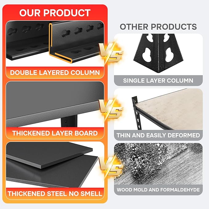 72" H x 39.4" W Metal Storage Shelves, 5-Tier Garage Shelving Unit, Heavy Duty & Adjustable, Easy Assemble Rust-Resistant Utility Rack for Pantry Kitchen, Pantry, Basement, Warehouse