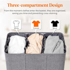 Lifewit Triple Laundry Hamper with Lid and Removable Laundry Bags, Large Collapsible 3 Dividers Dirty Clothes Basket with Handles for Bedroom, Laundry Room, Closet, Bathroom, College, 160L Light Gray