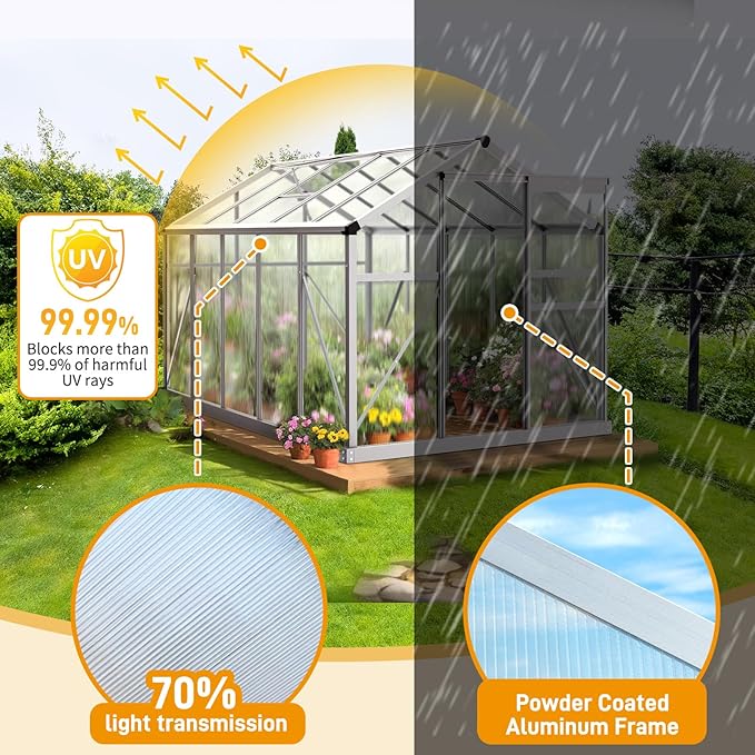 Vasitelan 6 x 10 FT Outdoor Greenhouse, Polycarbonate Greenhouse with Aluminum Frame for Backyard, Green Houses for Outside Garden Backyard, Patio (Silver)