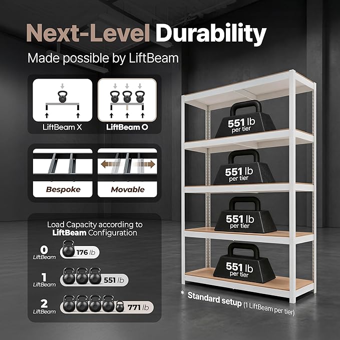 HOMEDANT House 5 Tier Heavy Duty Garage Shelving Adjustable Metal Rack Storage Shelves Standing Shelf Unit Organizers Pantry Closet Office (1, White, 48.1" W x 16.5" D)