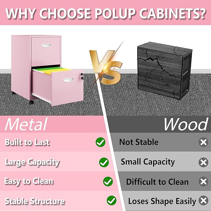 2 Drawer Rolling File Cabinet on Wheels, Mobile Two Drawer Filing Cabinet with Lock, Small Files Cabinets for Under Desk, Metal Filing Cabinets for Letter Size Folders, Pink - Assembly Required